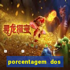 porcentagem dos slots pagantes